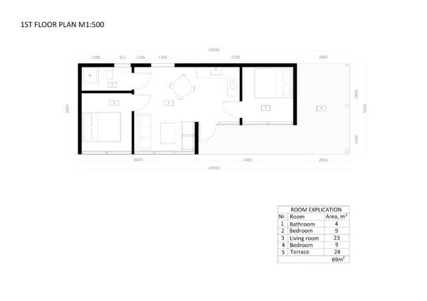 SIP Paneelit Eristetty Kesämökki Bogota, 69 m²