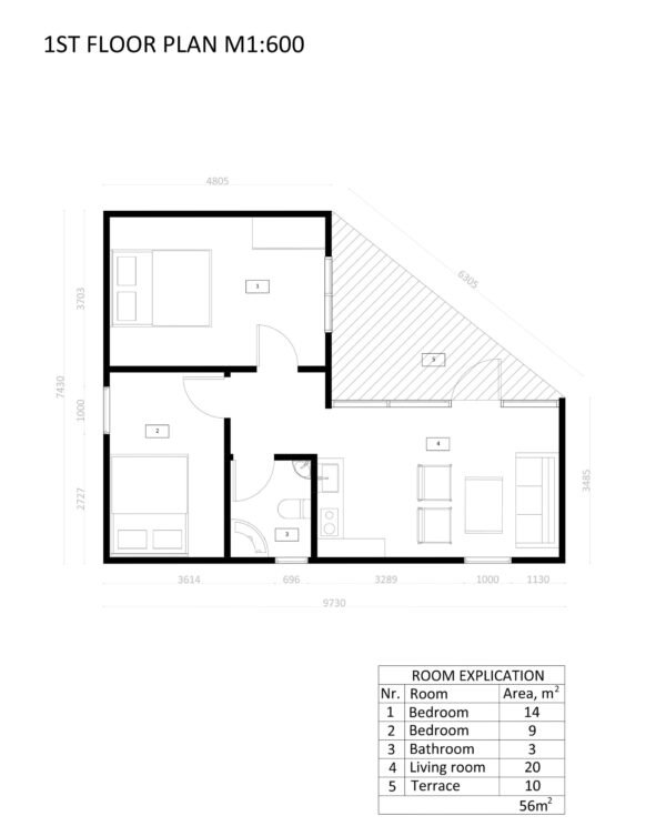 SIP Paneelit Eristetty Kesämökki Manchester, 56 m²