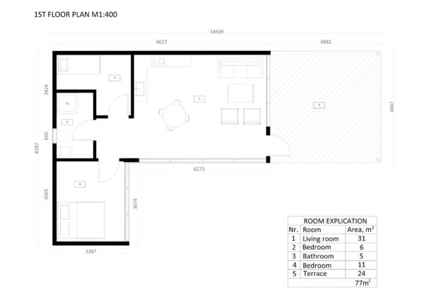 SIP Paneelit Eristetty Kesämökki Turku, 77 m²